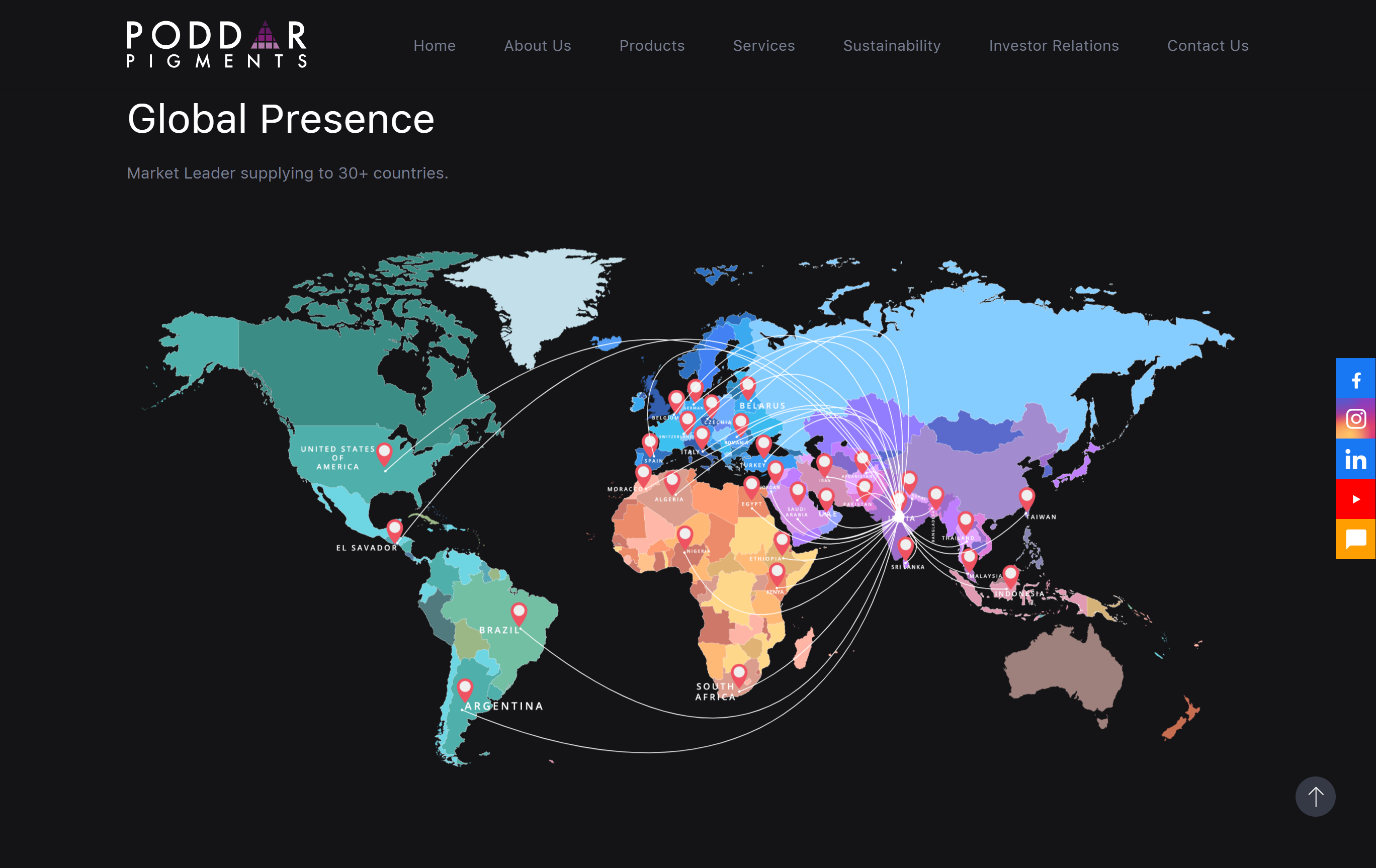 poddar-pigments-project